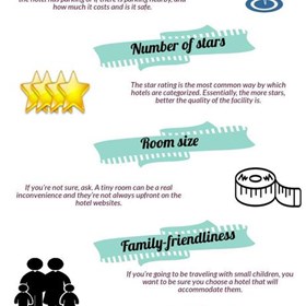 Hotel-Room-Safes: What things we should check while selecting a hotel